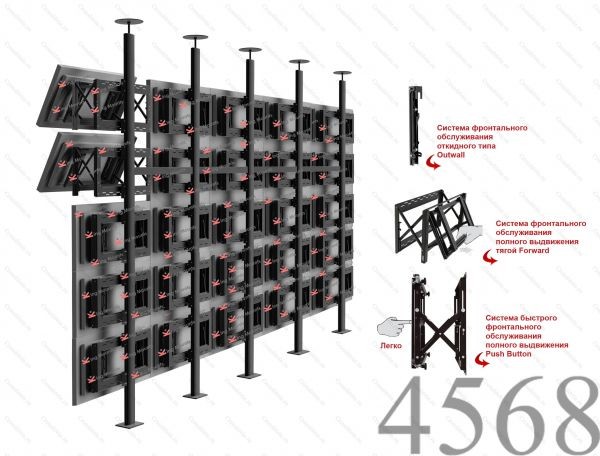 5873.970 Напольно-потолочное крепление для видеостены для 25-ти дисплеев 5х5 — изображение 1