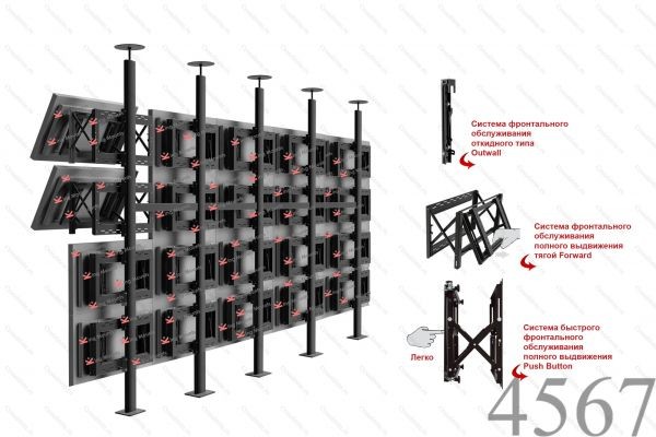 5877.970 Напольно-потолочное крепление для видеостены для 20-ти дисплеев 5х4 — изображение 1