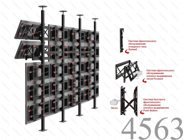 5878.970 Напольно-потолочное крепление для видеостены для 20-ти дисплеев 4х5 — изображение 1