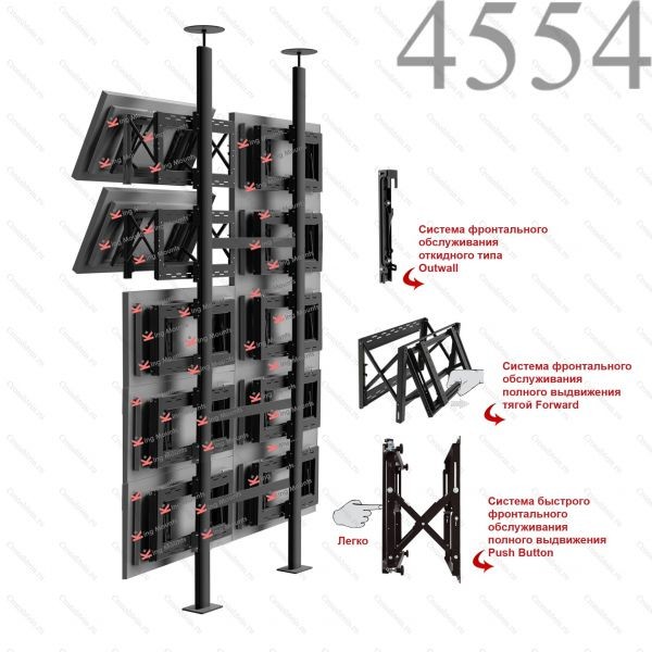 5887.970 Напольно-потолочное крепление для видеостены для 10-ти дисплеев 2х5 — изображение 1
